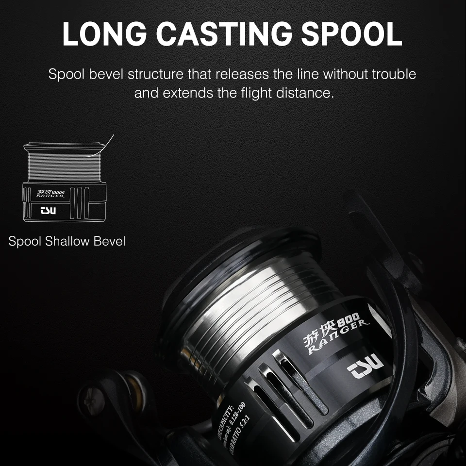 TSURINOYA RANGER 800 1000S 200 - Kastking Reel Zephyr ulasan dan harga