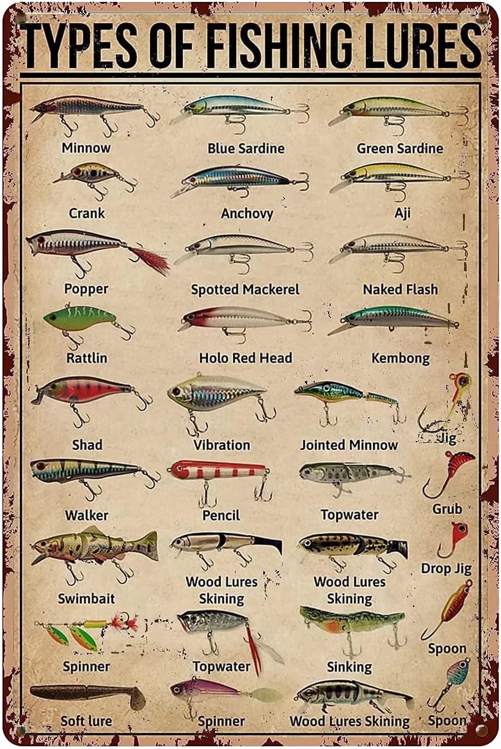 1d,TYPES OF FISHING LURES Know - Fishing Equipment Usa ulasan dan harga