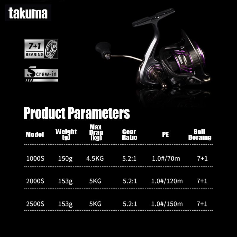 TAKUMA 2025 NEW LINGXI Spinnin - Kastking Reel Zephyr ulasan dan harga