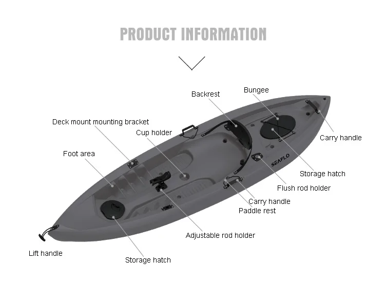 10ft 1 Person HDPE Plastic Boa - Fishing Equipment Usa ulasan dan harga