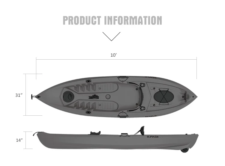 10ft 1 Person HDPE Plastic Boa - Fishing Equipment Usa ulasan dan harga