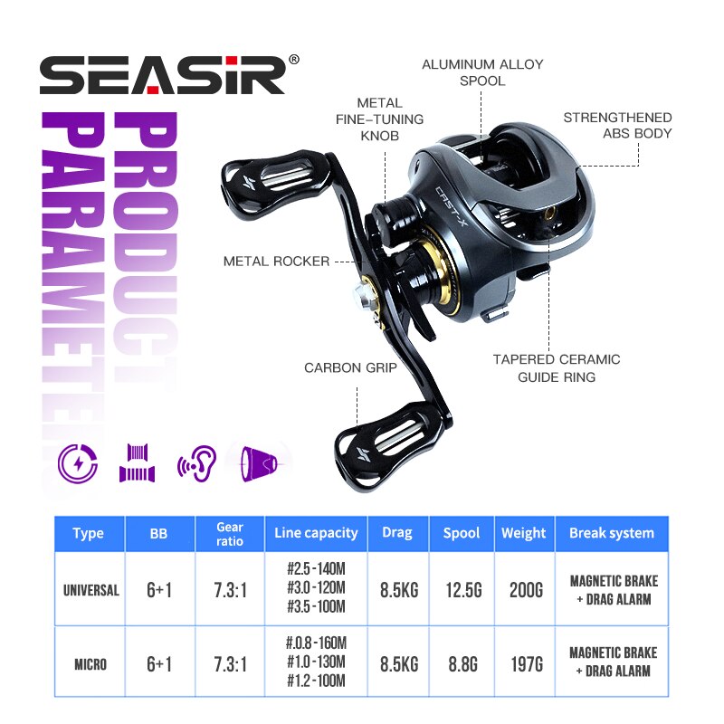SEASIR Cast-X Baitcasting Reel - Kastking Reel Zephyr ulasan dan harga