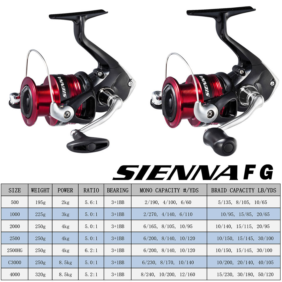 SHIMANO SIENNA Spinning Fishin - Kastking Reel Zephyr ulasan dan harga